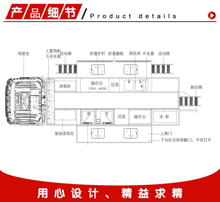 重汽灿德卡炊事车